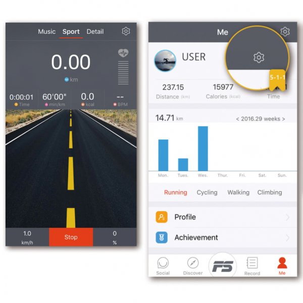 Tredemlle 1,5hk Sammenleggbar - Trekkrunner TR007