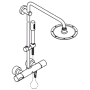 Grohe Dusjsystem for veggmontering Rainshower