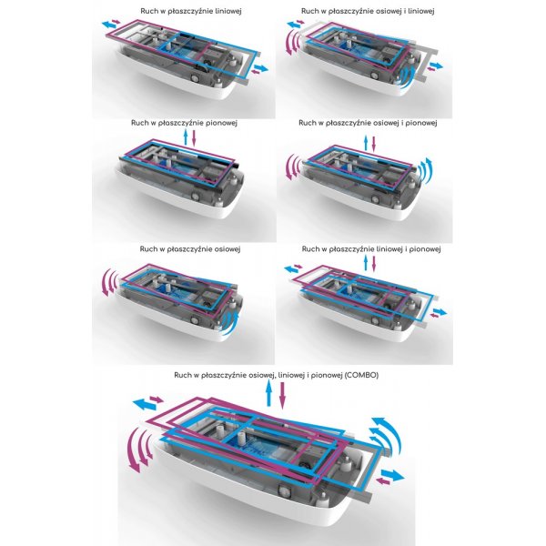 Vibrasjonsplate SVP15