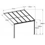Terrassetak Jim - Gr - 300 x 310 cm