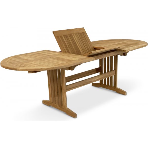 Saltö ovalt spisebord 180-240 cm butterfly - Teak + Tekstilimpregnering for utemøbler Saltö ovalt spisebord 180-240 cm butterfly - Teak + Tekstilimpregnering for utemøbler