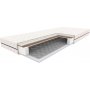 Madrass 140x200 cm bonellfj�rsystem