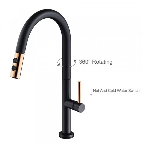 Kjøkkenbatteri Tulip - Sort/gull Kjøkkenbatteri Tulip - Sort/gull